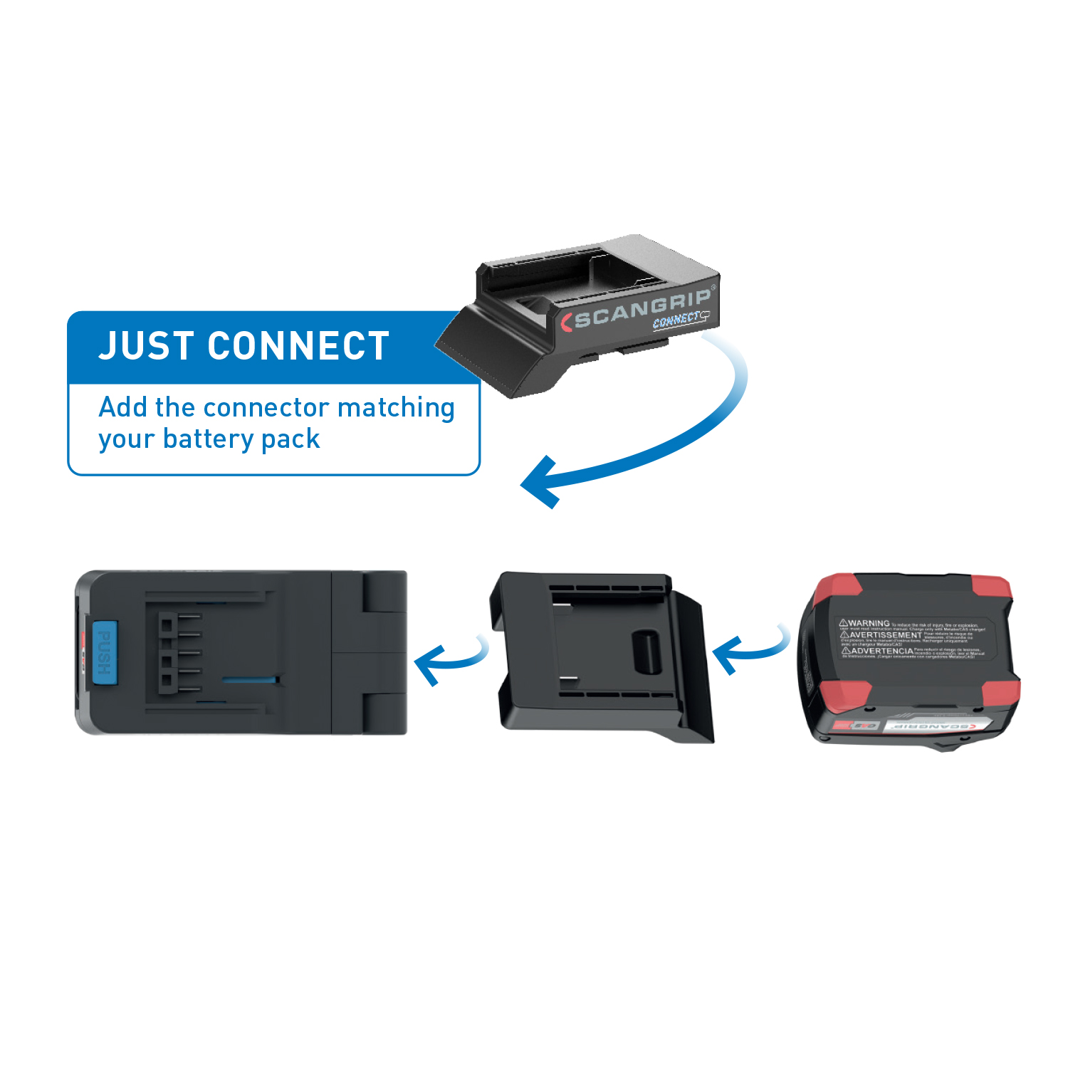 Scangrip BASIC CONNECT