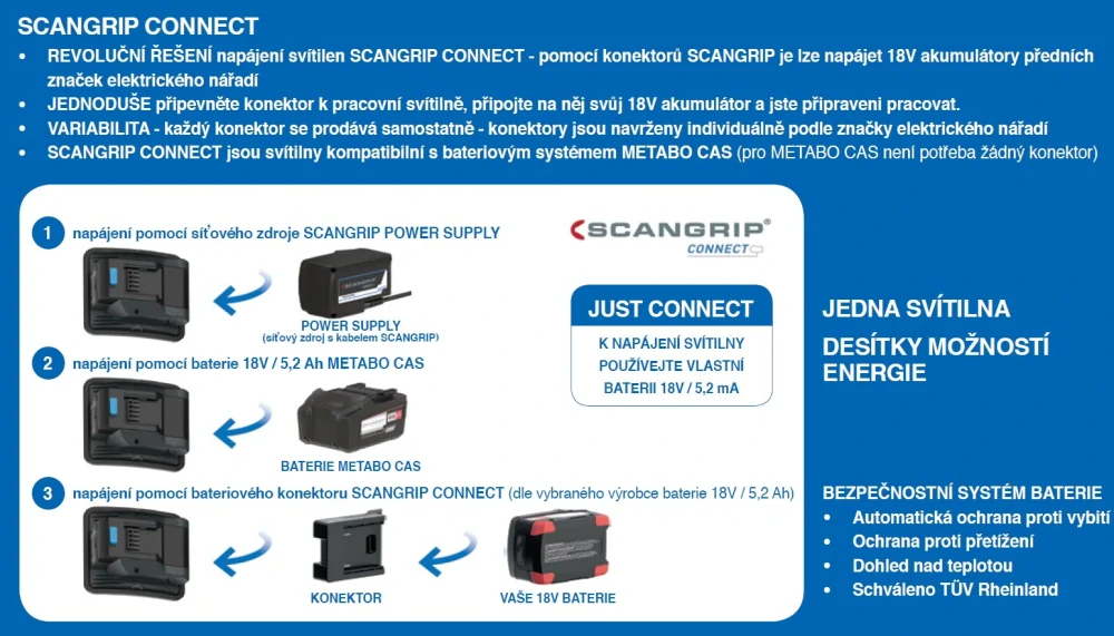 Hazet Connector